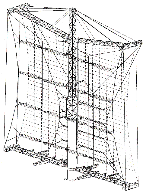 rotatable curtain antenna